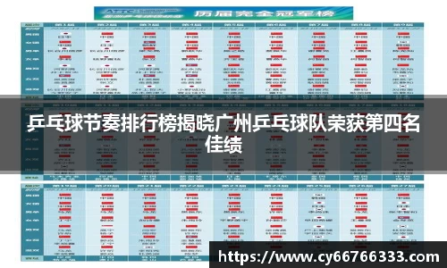 乒乓球节奏排行榜揭晓广州乒乓球队荣获第四名佳绩