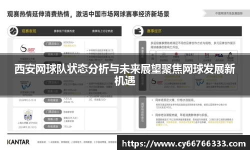 西安网球队状态分析与未来展望聚焦网球发展新机遇